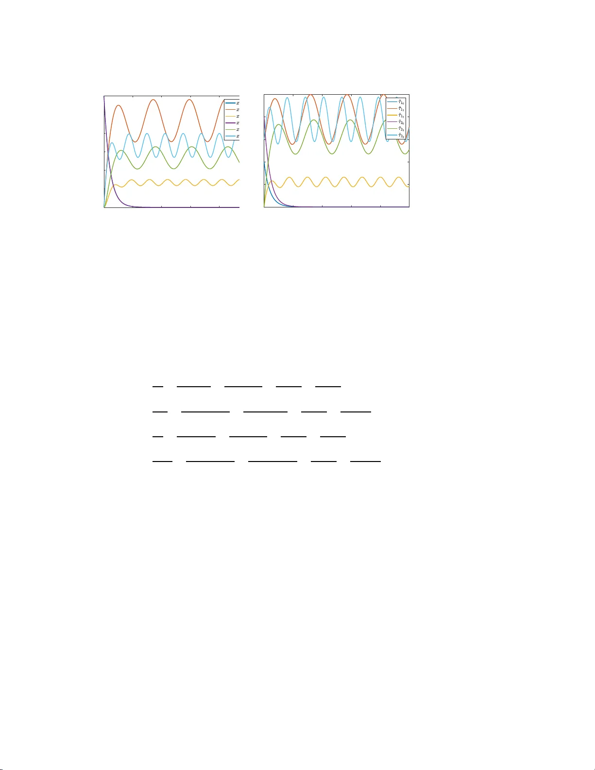 동적 생태계 시스템 분석을 위한 통합 분해 이론