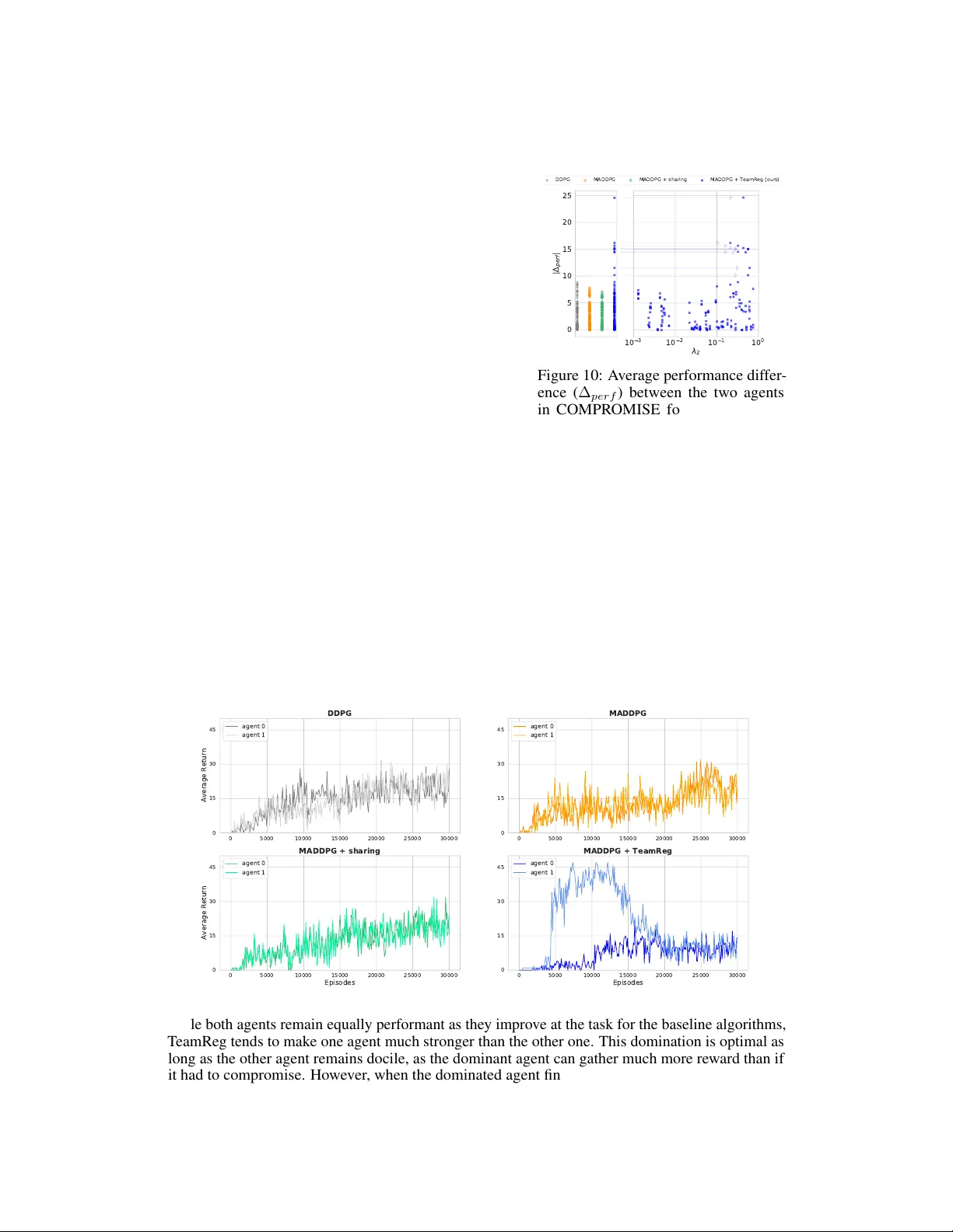 정책 정규화로 다중 에이전트 협동 촉진