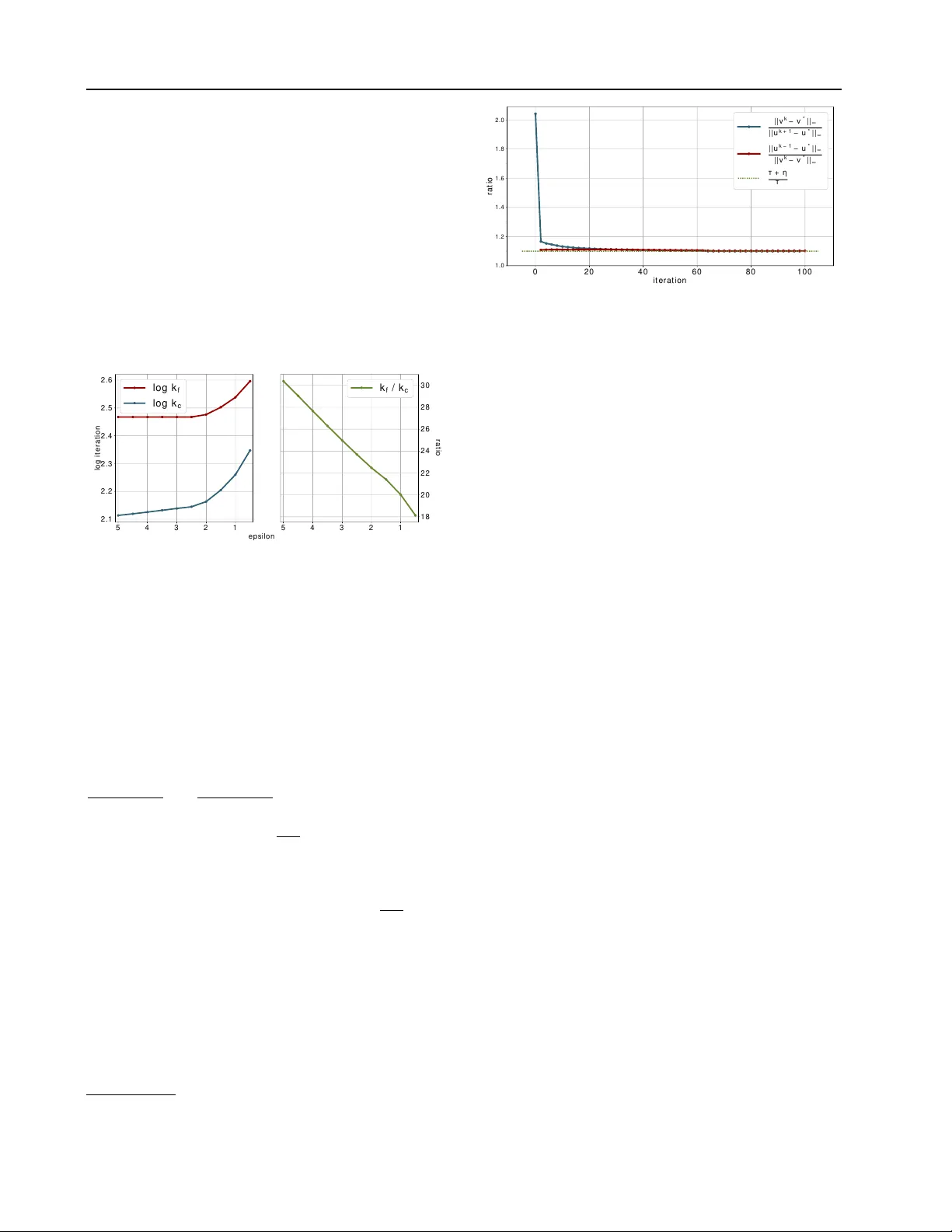 불균형 최적 수송에서 Sinkhorn 알고리즘의 복잡도 분석