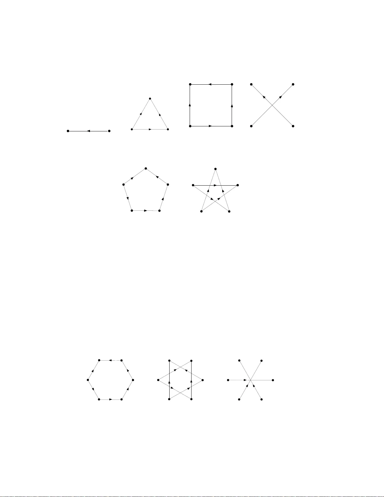 주기적 변이와 라우런트 수열을 연결하는 새로운 쿼iver 분류