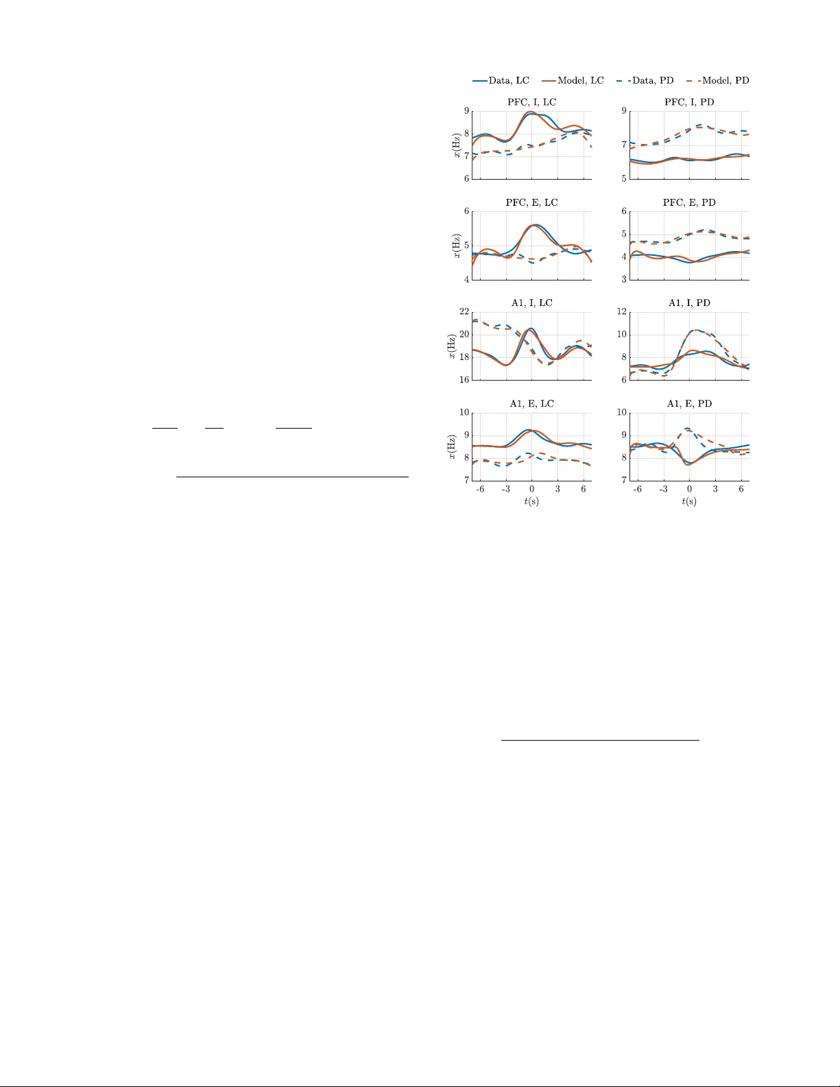 계층적 선택적 모집: 뇌 선형‑임계 네트워크의 상향·하향 메커니즘