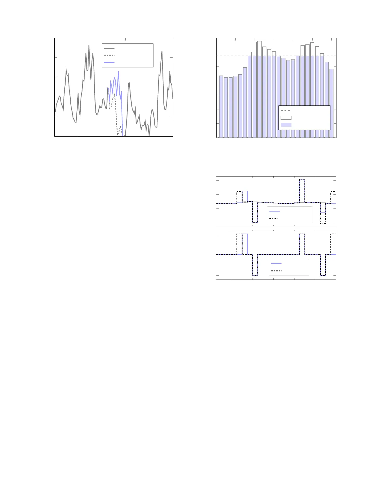 전송·배전 연계 에너지 저장 공유 최적화