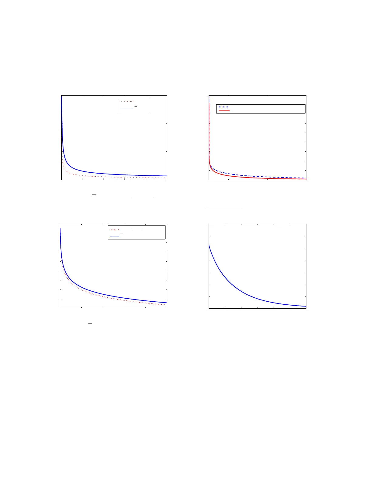 무작위 관측·그래프·지연을 고려한 분산 협동 온라인 추정