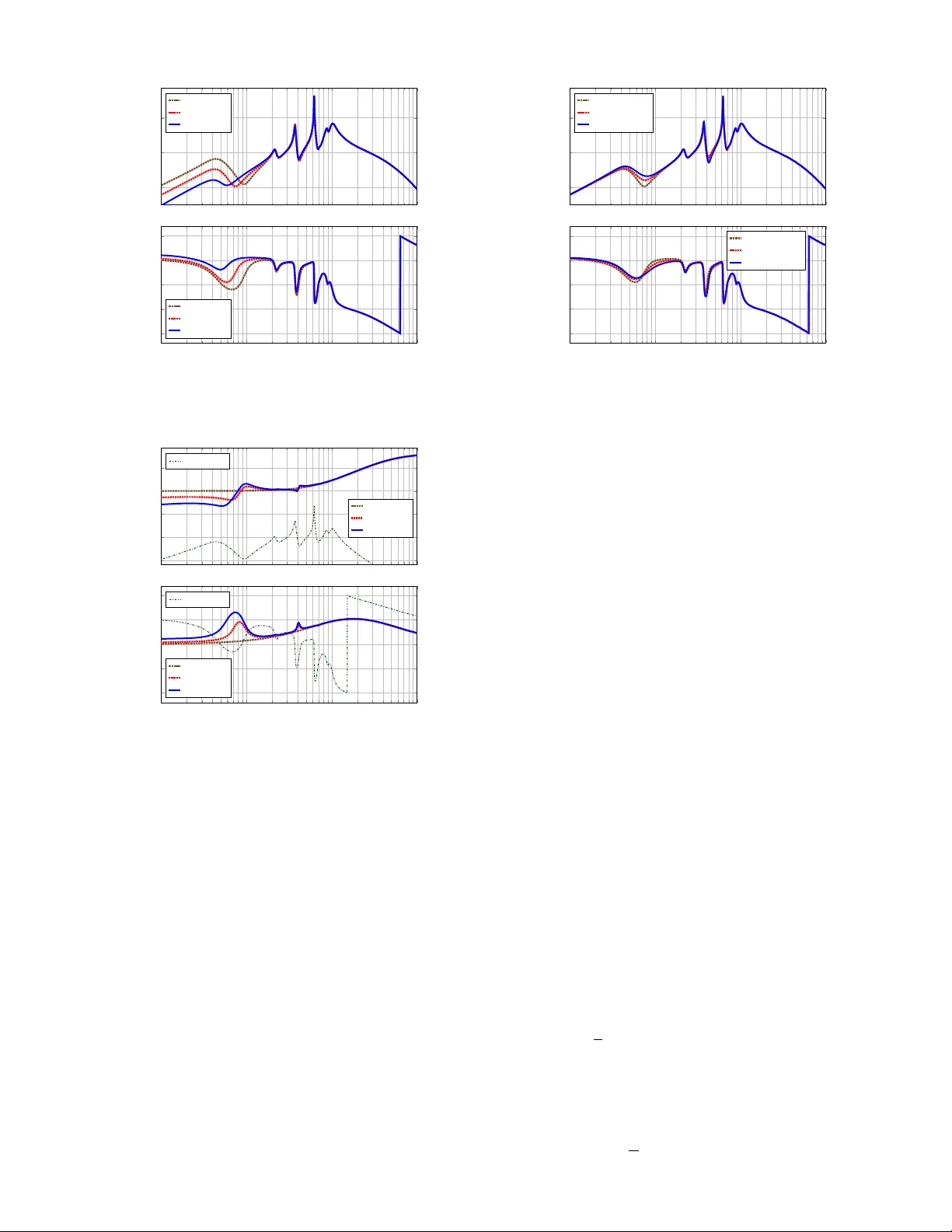 전역 관측 기반 일반화 PSS 설계로 순간·소신호 응답 균형 맞추기