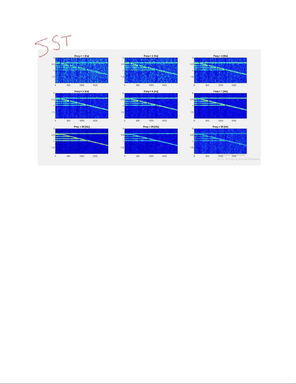 노이즈에 강한 고해상도 지진 복합 트레이스 분석법