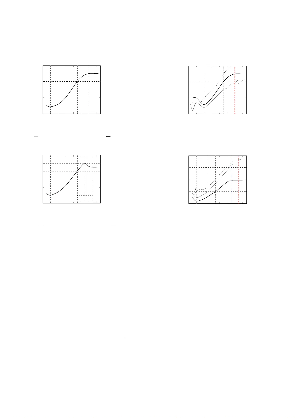 신호 기반 사이버 물리 시스템 특성 분류와 논리적 표현