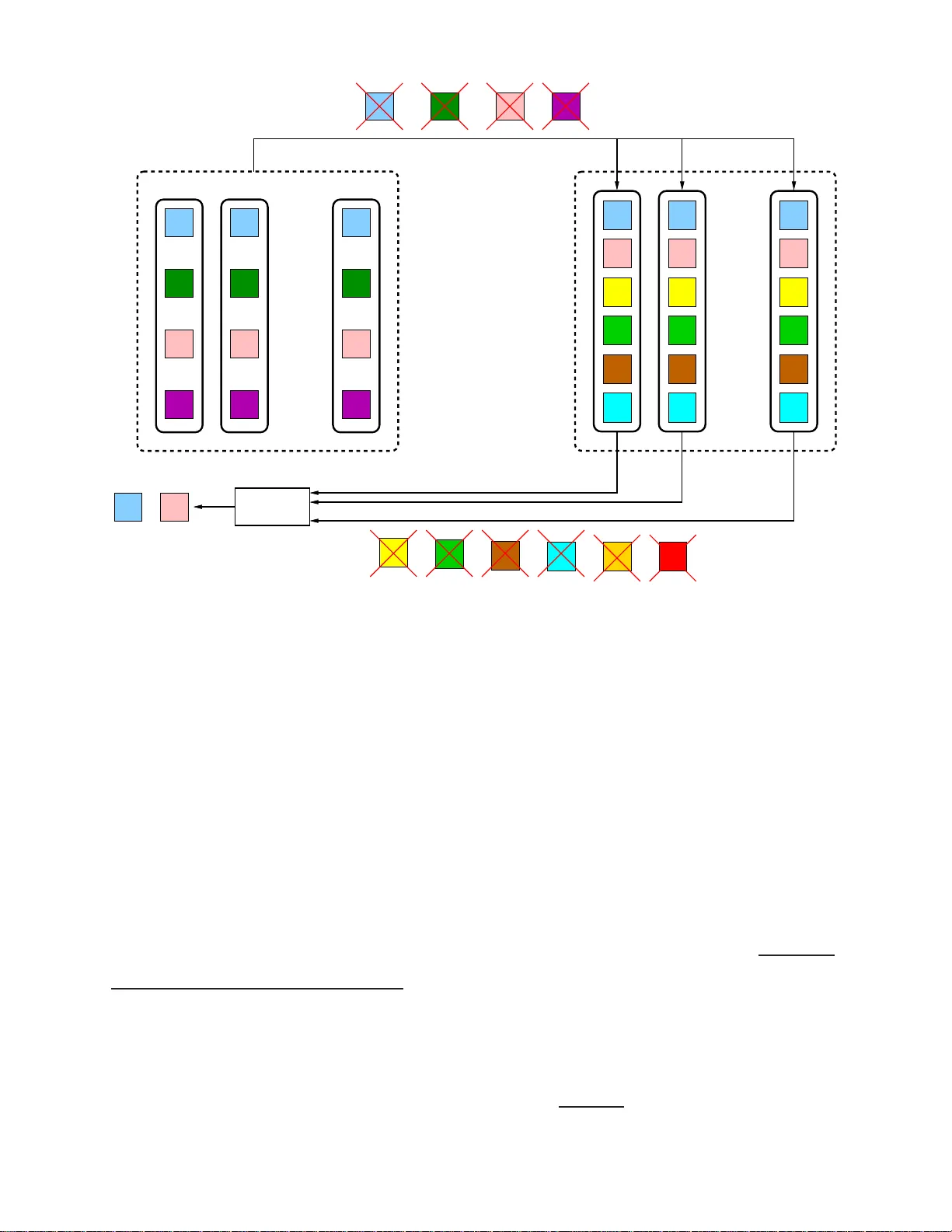 다중 메시지 대칭 PIR 관점에서 본 프라이빗 집합 교집합