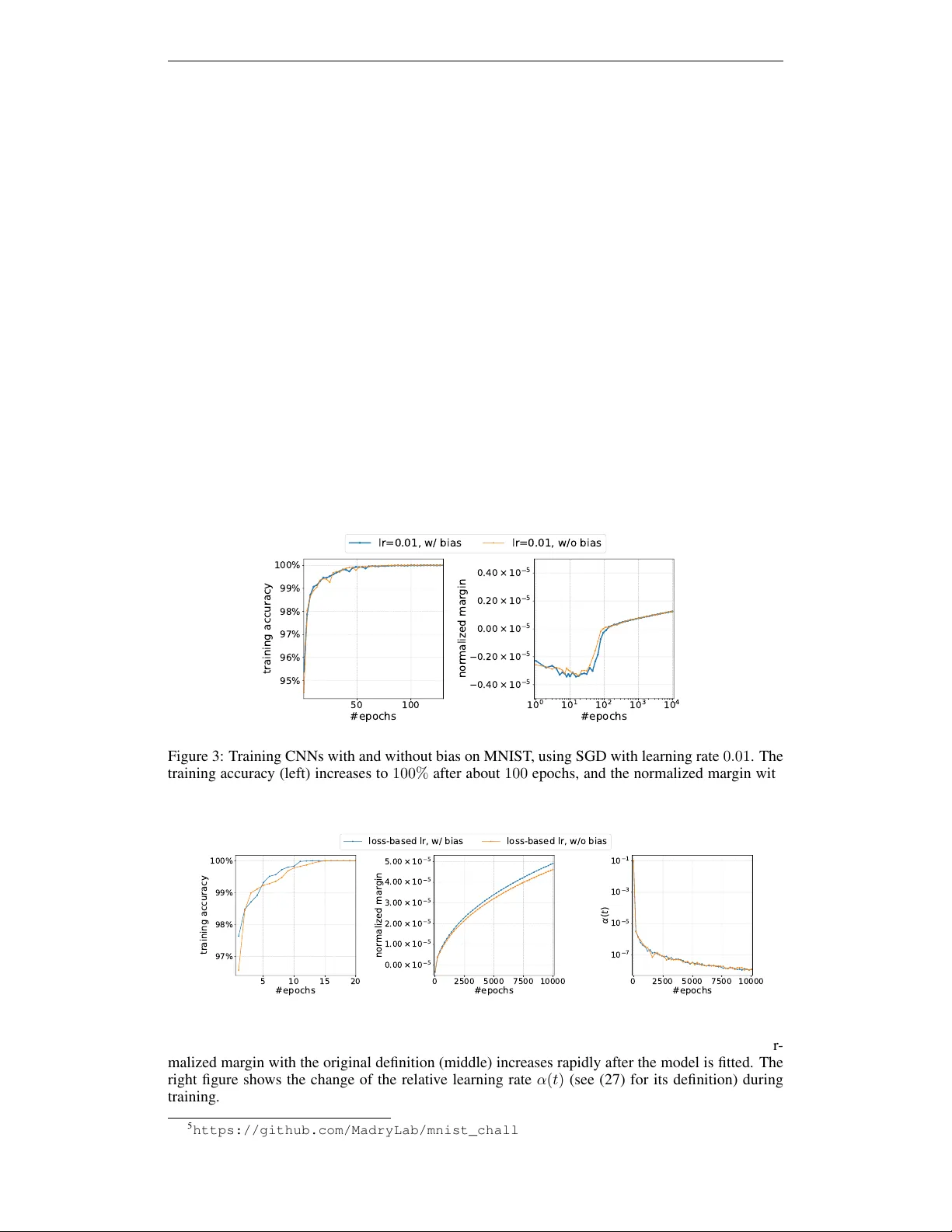 그라디언트 하강이 동질 신경망의 마진을 최대로 만든다