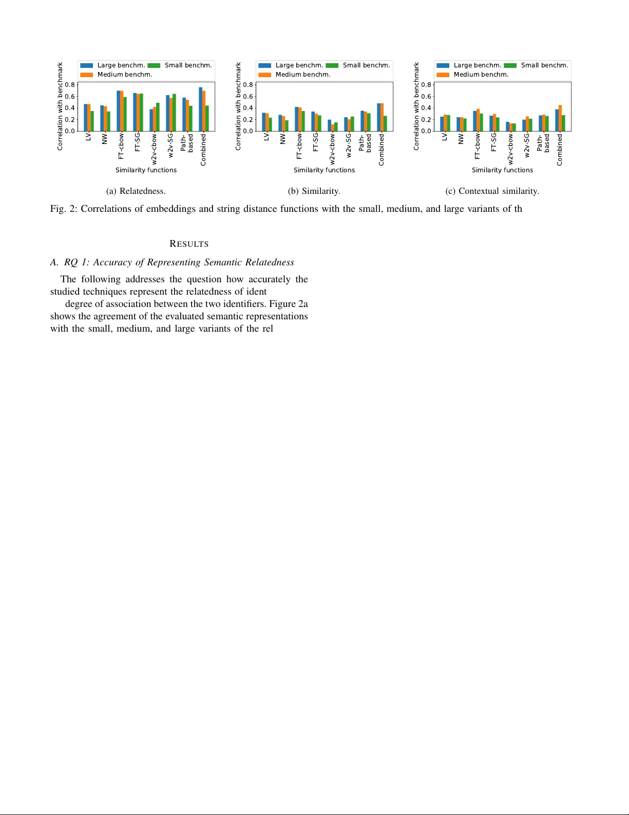 IdBench 식별자 의미 표현 평가 벤치마크