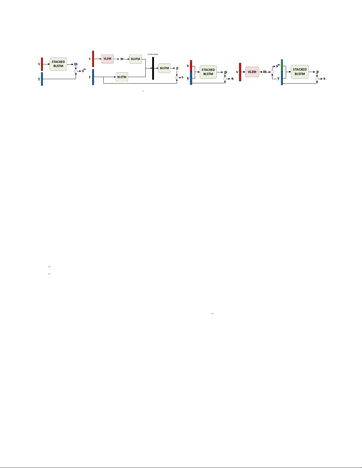 얼굴 랜드마크 기반 화자 독립형 오디오 비주얼 음성 향상