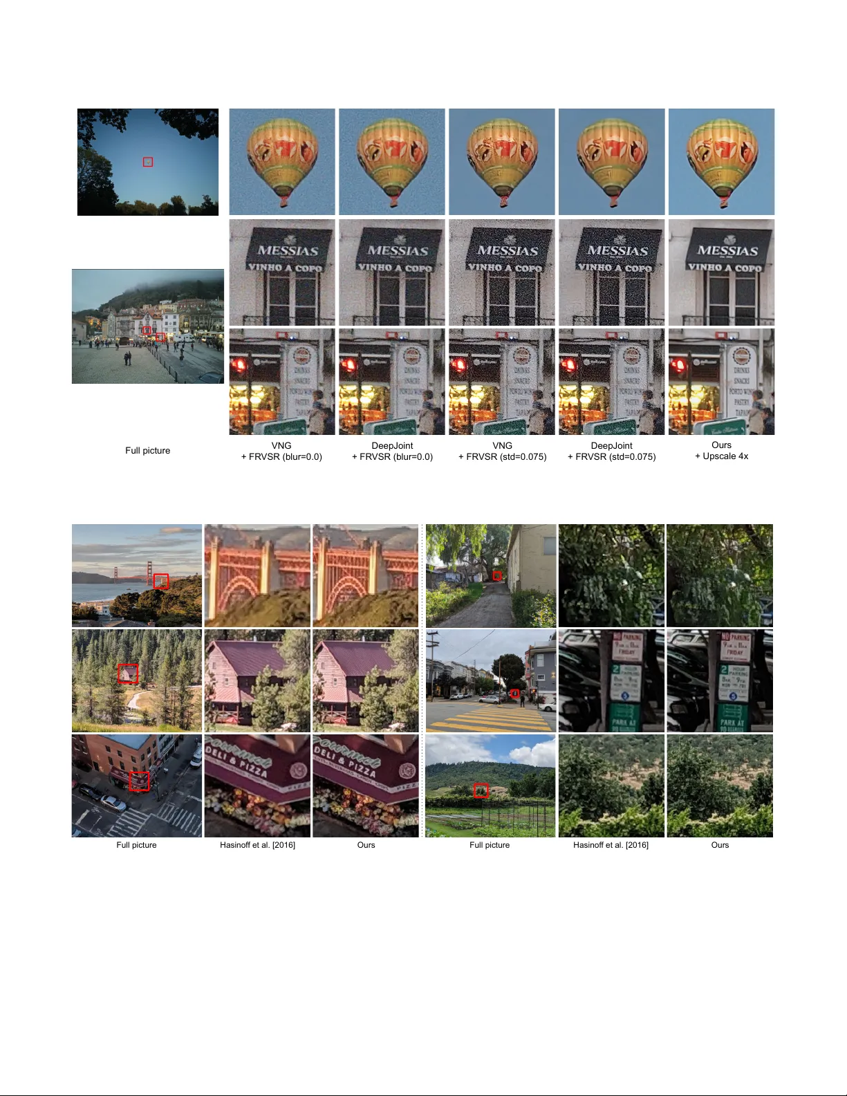 핸드헬드 멀티프레임 초고해상도: 디모자이킹 없이 바로 RGB 합성