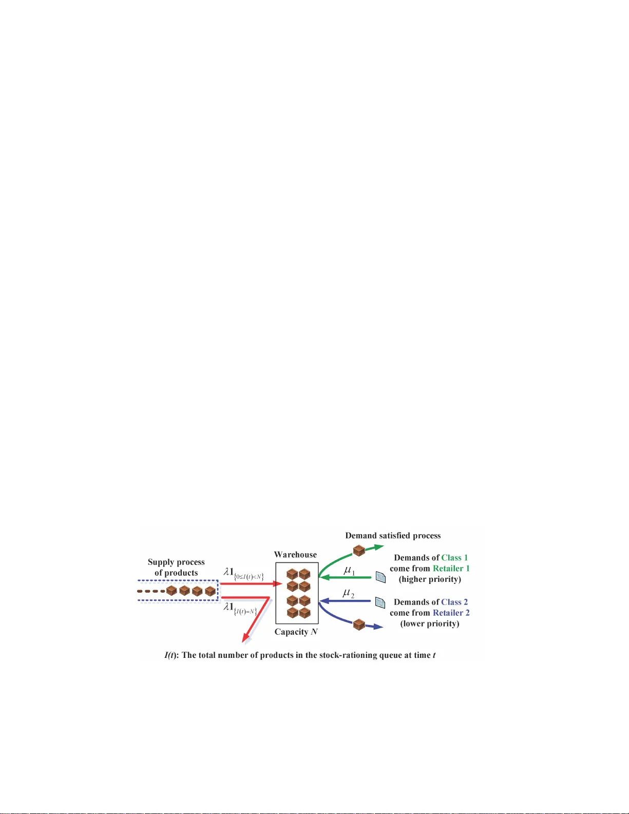 두 수요계층 재고 배분 대기열의 최적 동적 배분 정책에 대한 완전 대수 해법