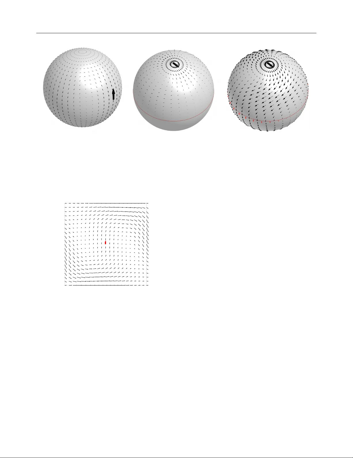 선형 제약 가우시안 프로세스와 경계 조건