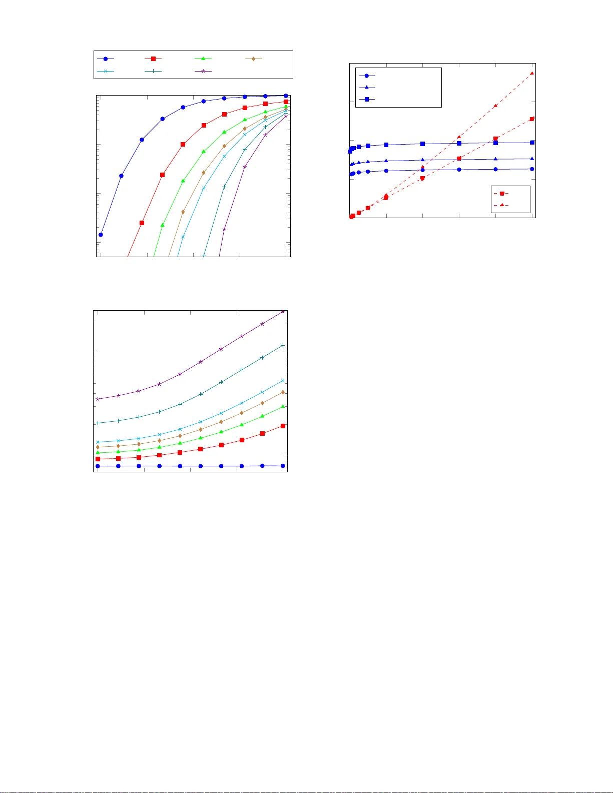 초고밀도 네트워크를 위한 확장형 최대합의 프로토콜