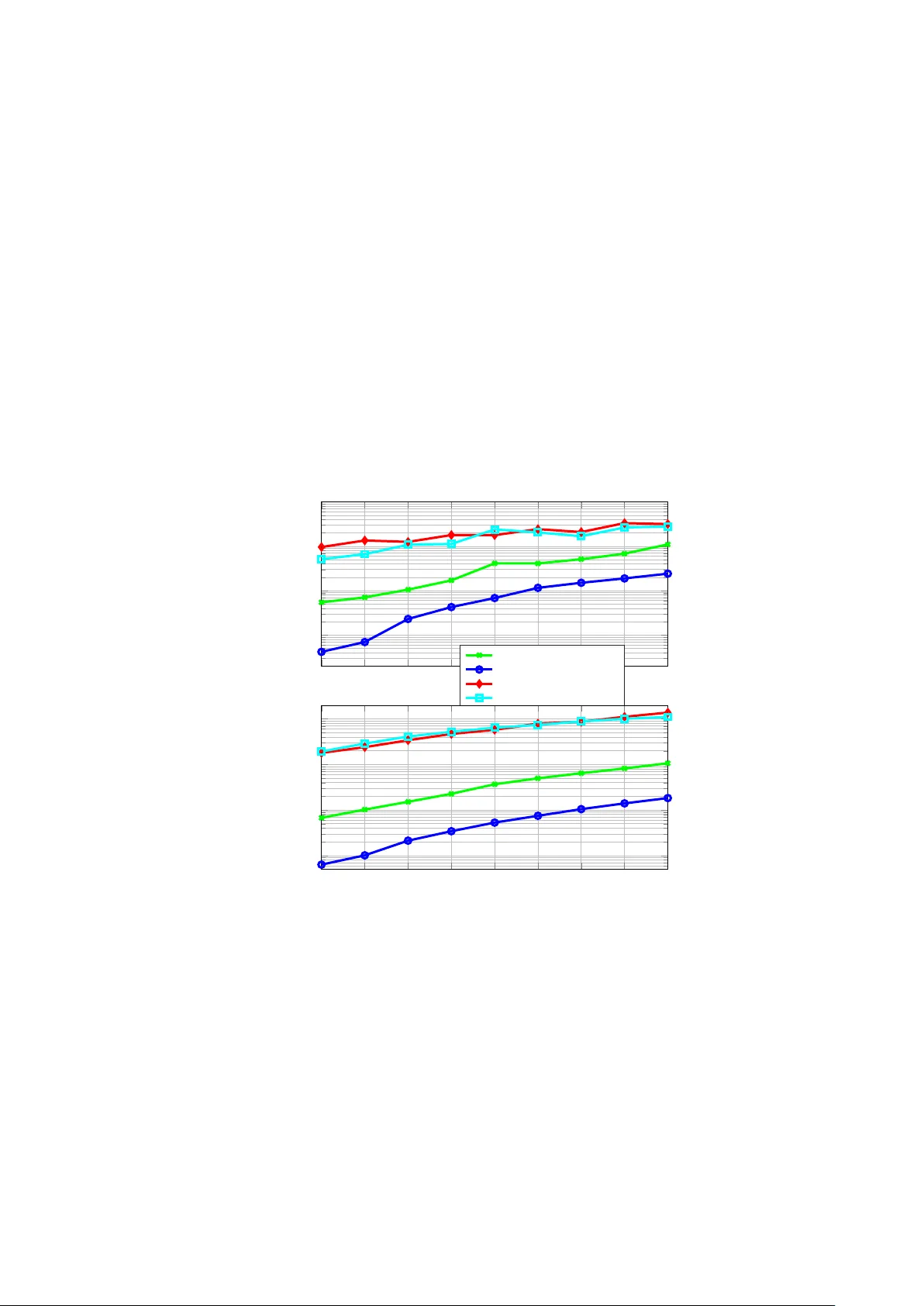 임베디드 MPC를 위한 효율적인 경계 변수 비선형 최소제곱 알고리즘