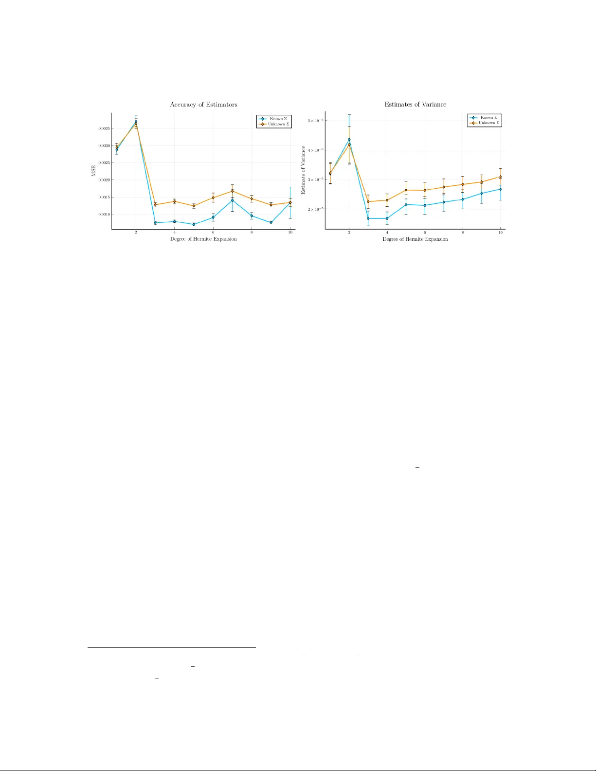대칭 설계 하 고차원 단일지수 모델 추론