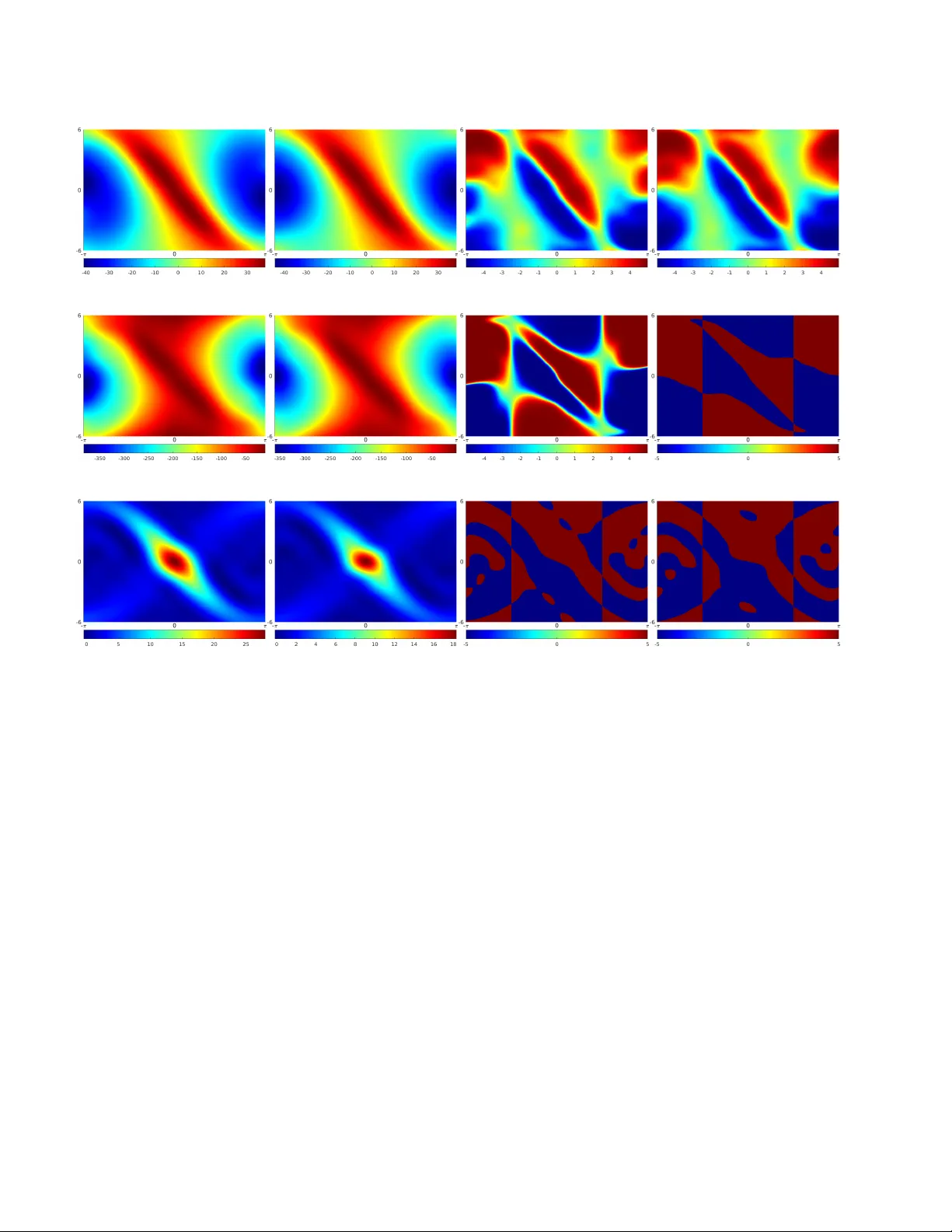 연속시간·연속공간 강화학습을 위한 차분·적분 정책반복 이론과 구현