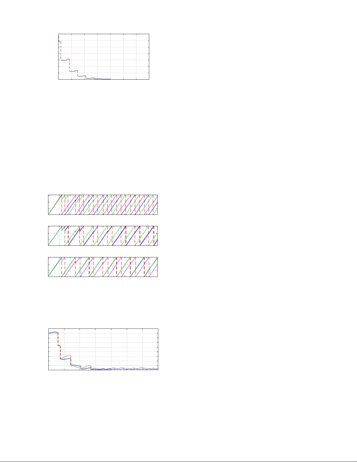강인한 거의 전역 스플레이 상태 안정화