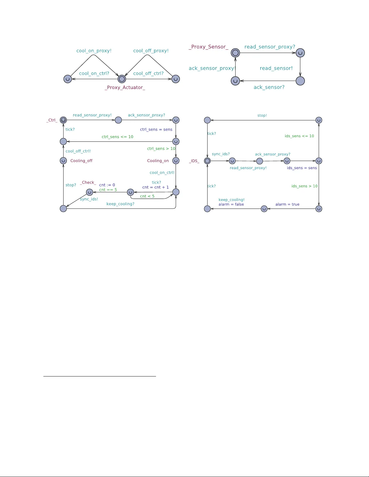 물리 기반 공격에 대한 형식적 접근