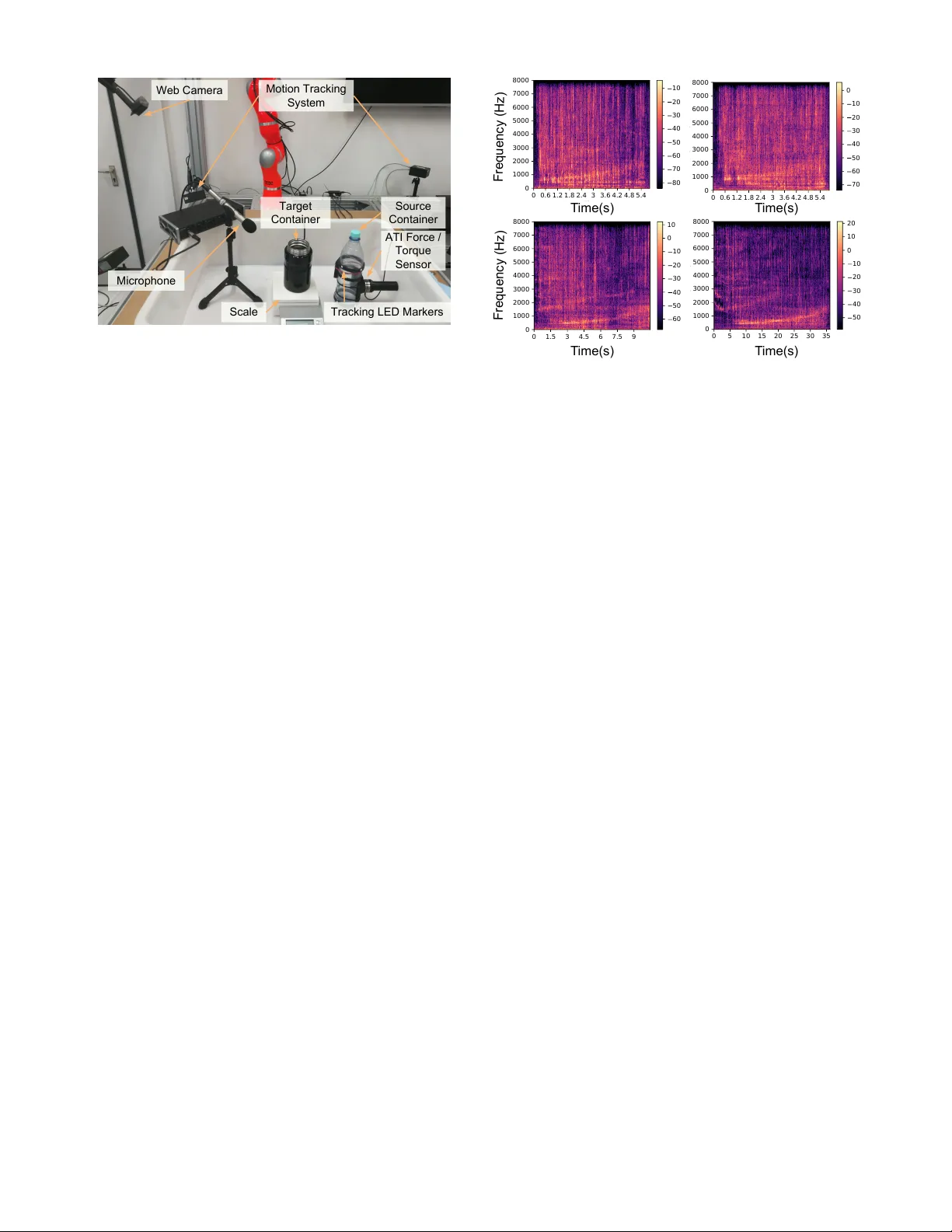 음성 진동을 이용한 로봇 붓기 액체 높이 추정