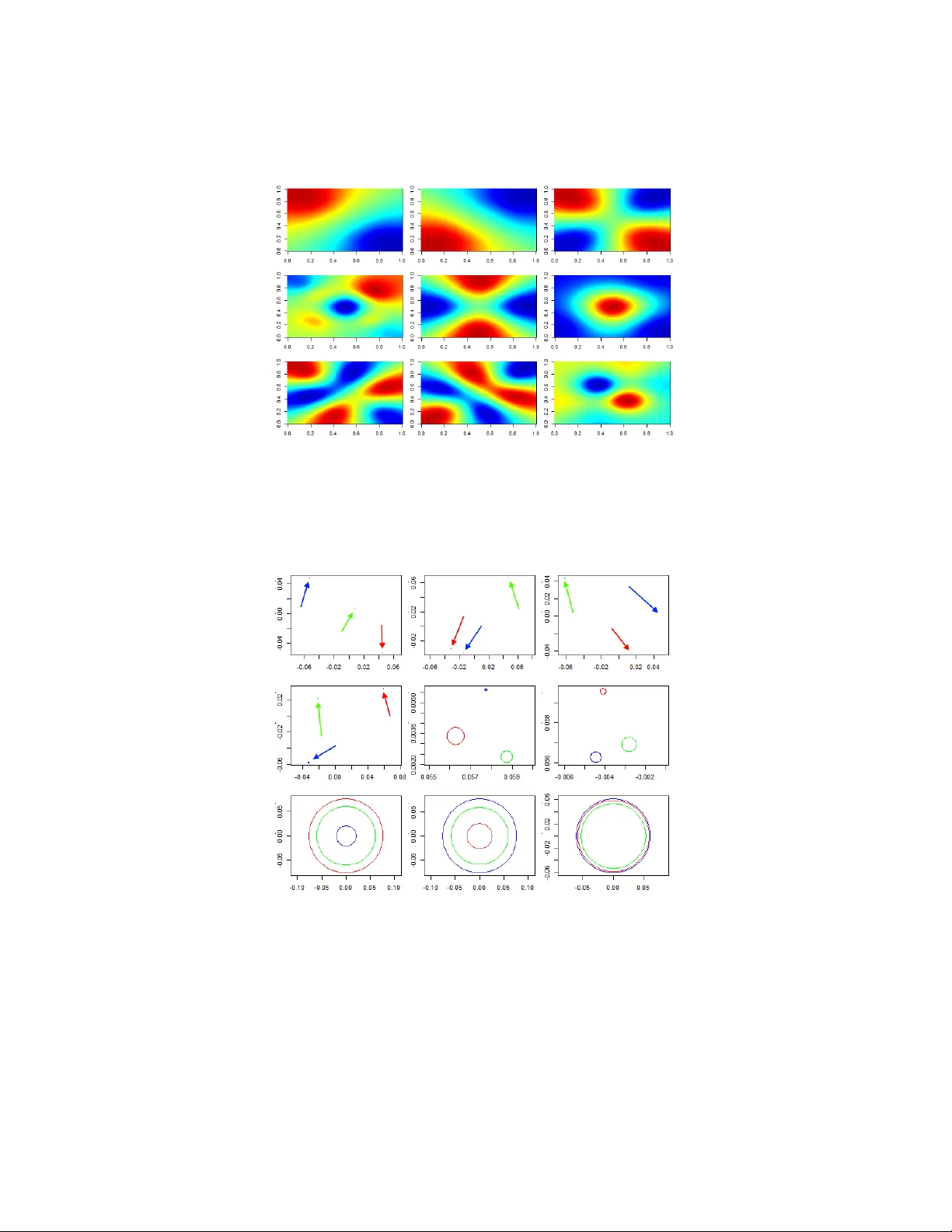 가우시안 프로세스로 축소된 고유기반 모델링 및 최적화