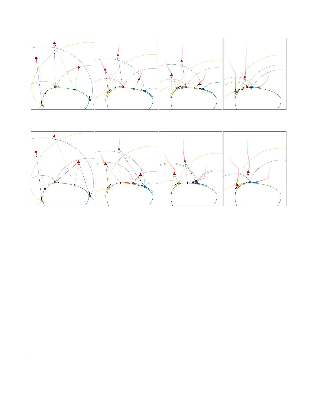 다각형 경계 방어 게임의 해석적 해법