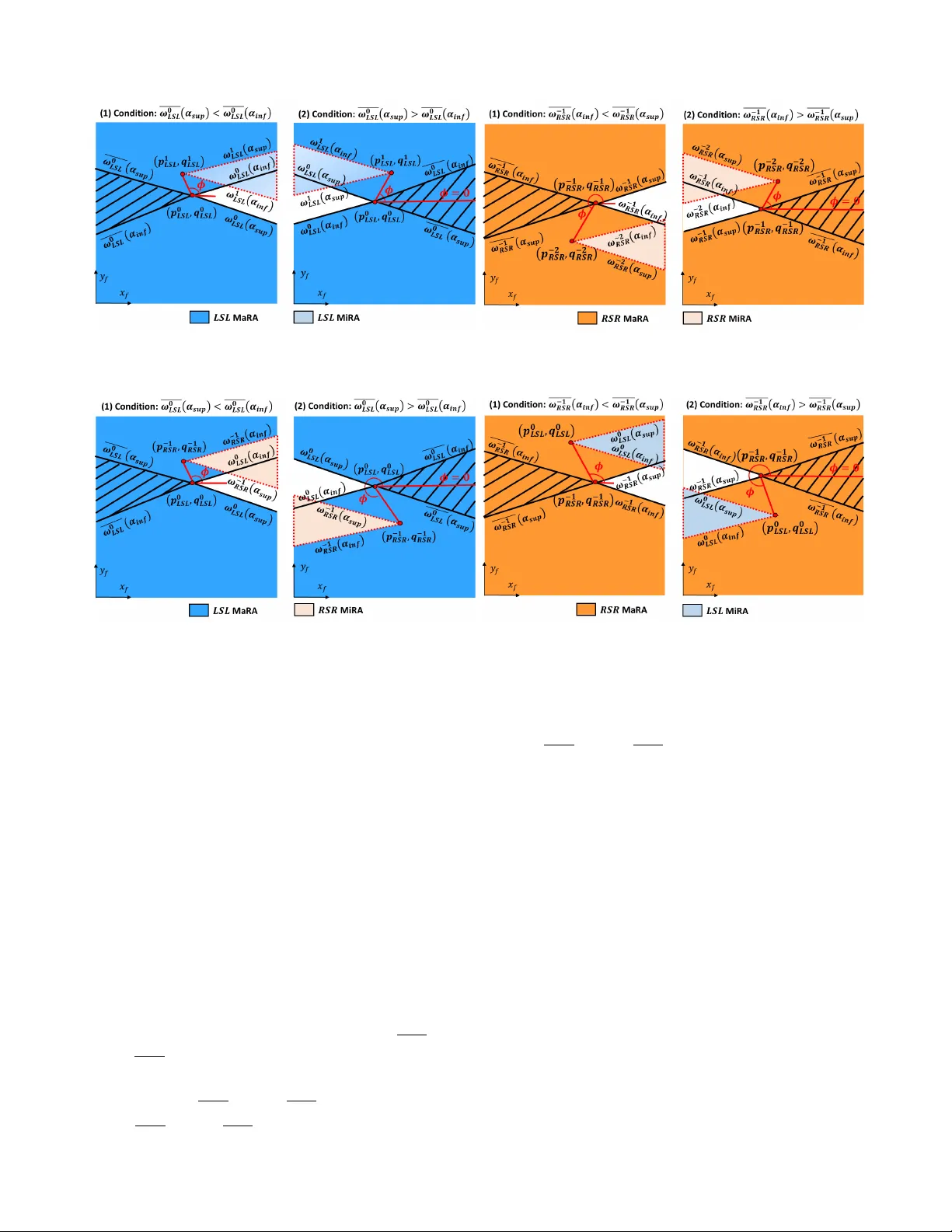 환경 흐름을 고려한 듀빈 차량의 실시간 최단시간 경로 계획