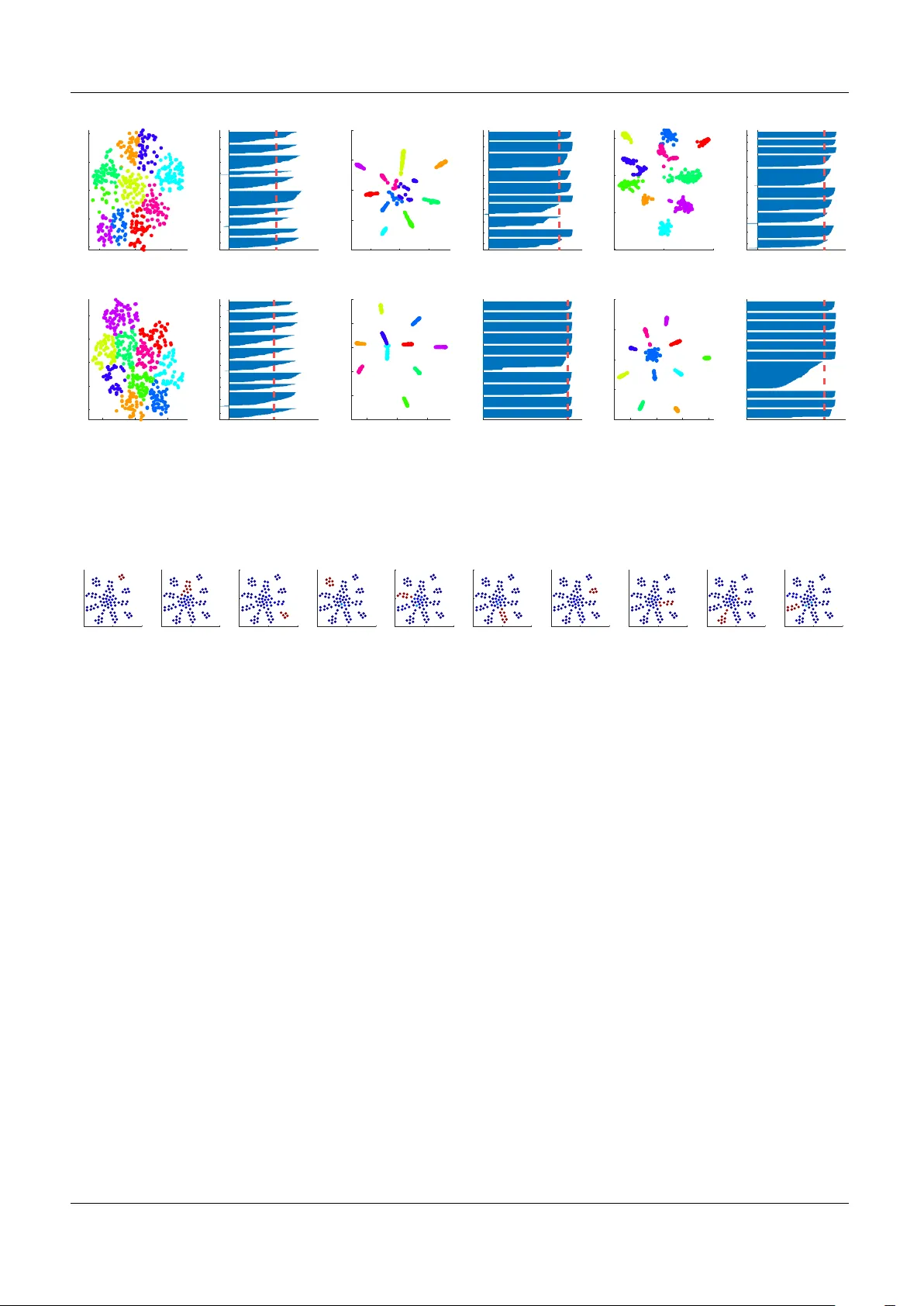 생물학적 영감을 받은 인공 뉴런 어셈블리 정규화 BEAN