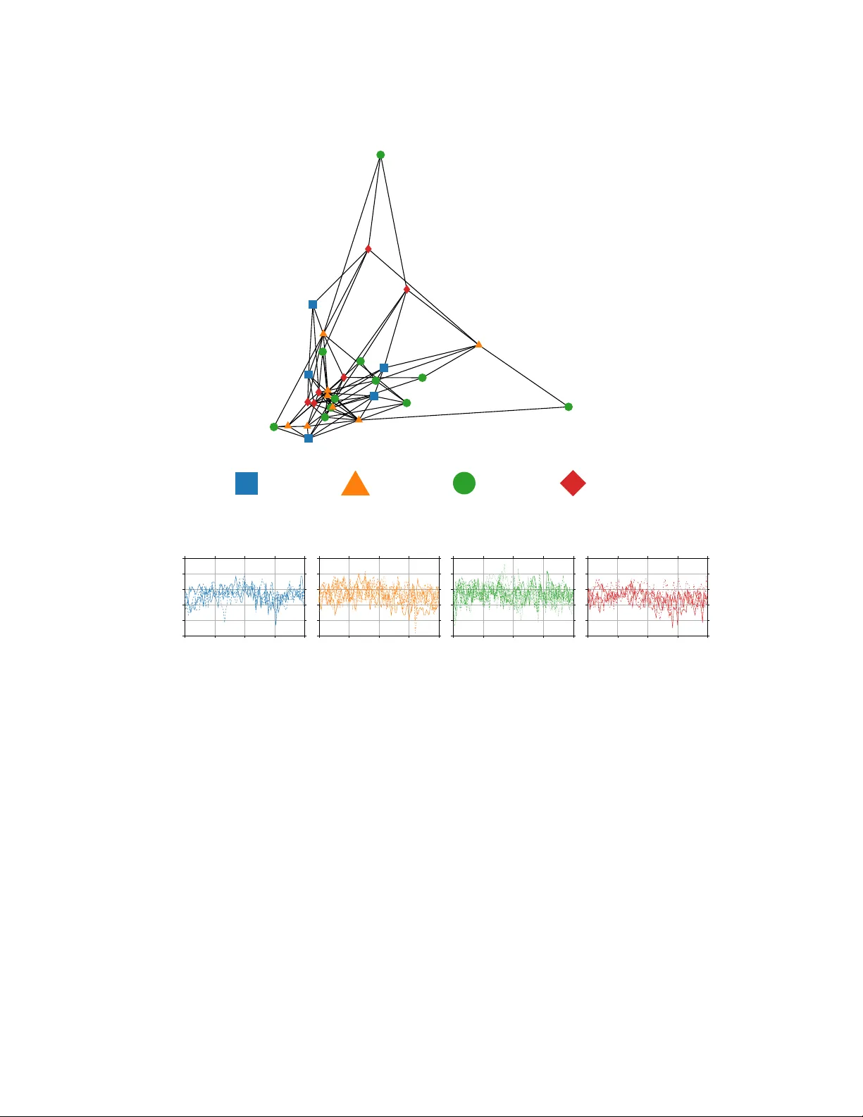 집단 학습 프레임워크