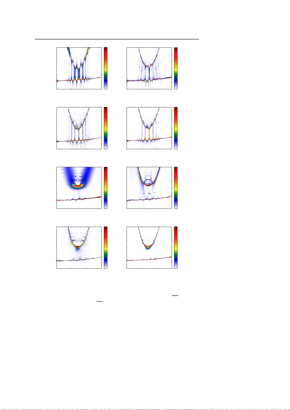 Entropy-based Time-Varying Window Width Selection for Nonlinear type   Time-Frequency Analysis