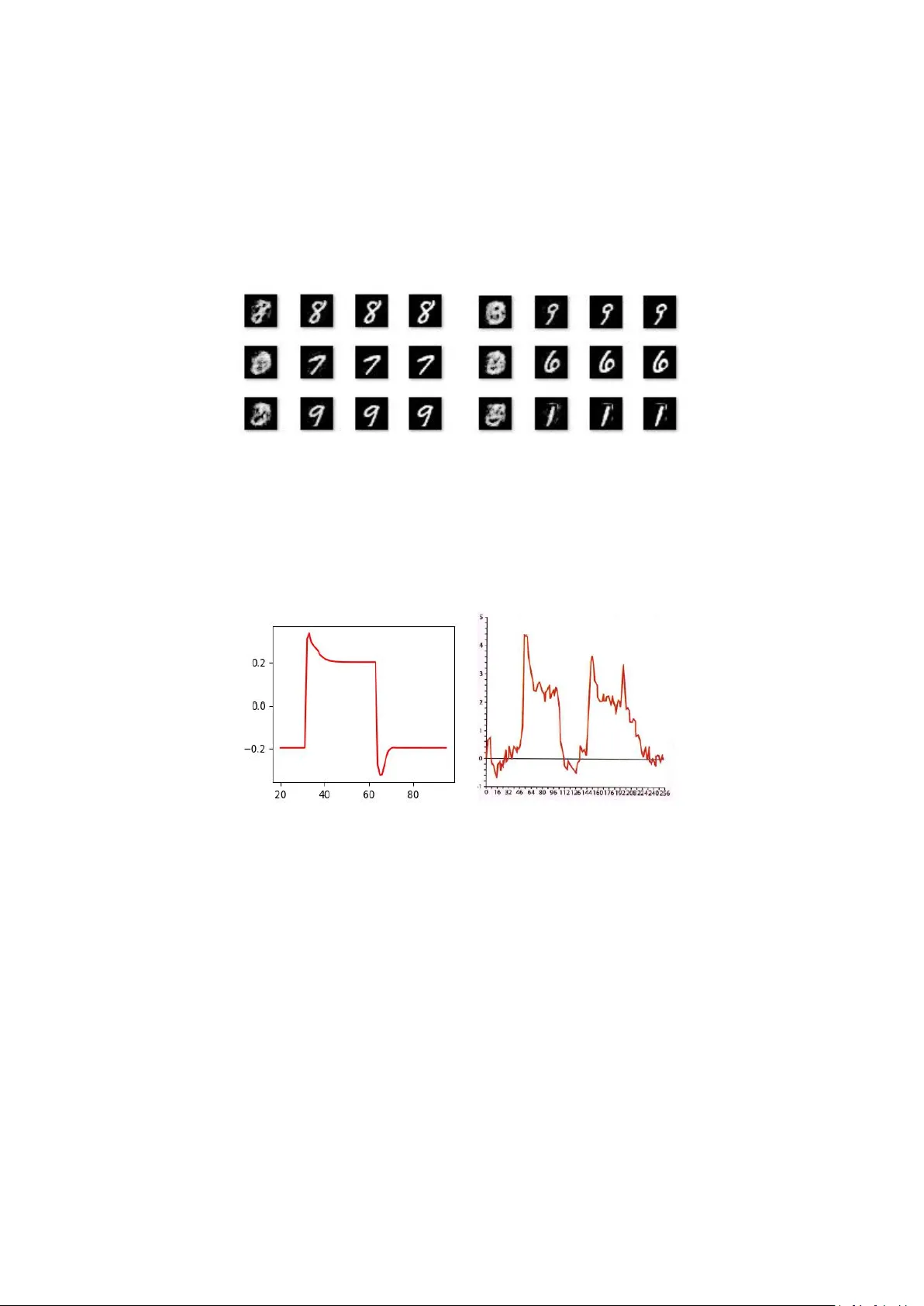 생물학적 학습을 닮은 모멘텀 기반 STDP 프레임워크