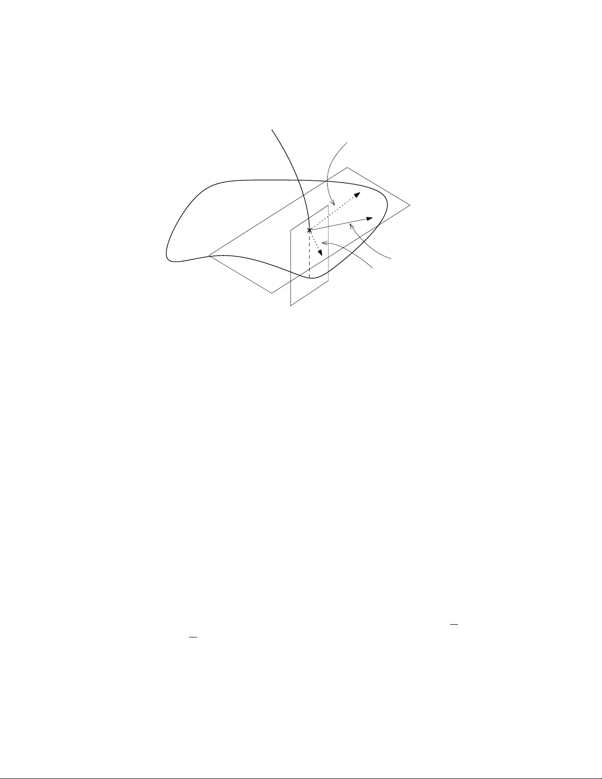 대칭을 이용한 매끄러운 다양체 관측기 설계: 번들 프레임워크와 기하학적 분해