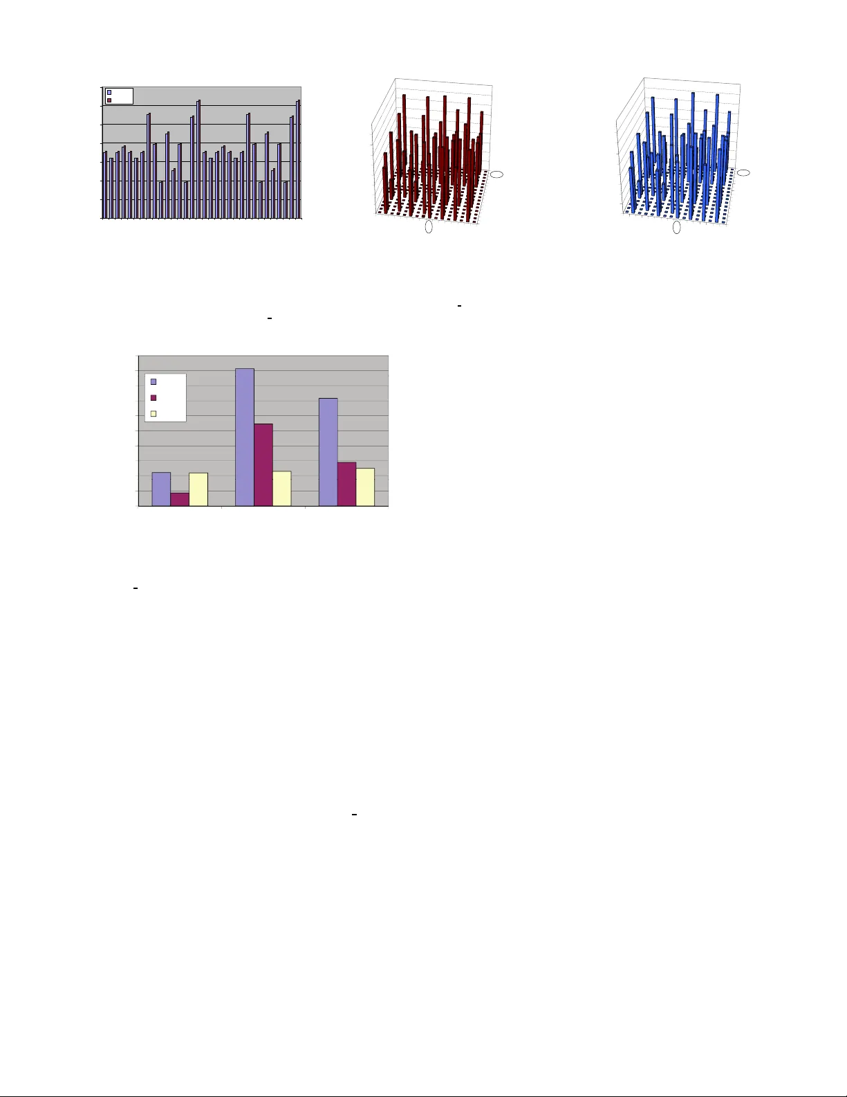 Maximum Error Modeling for Fault-Tolerant Computation using Maximum a   posteriori (MAP) Hypothesis