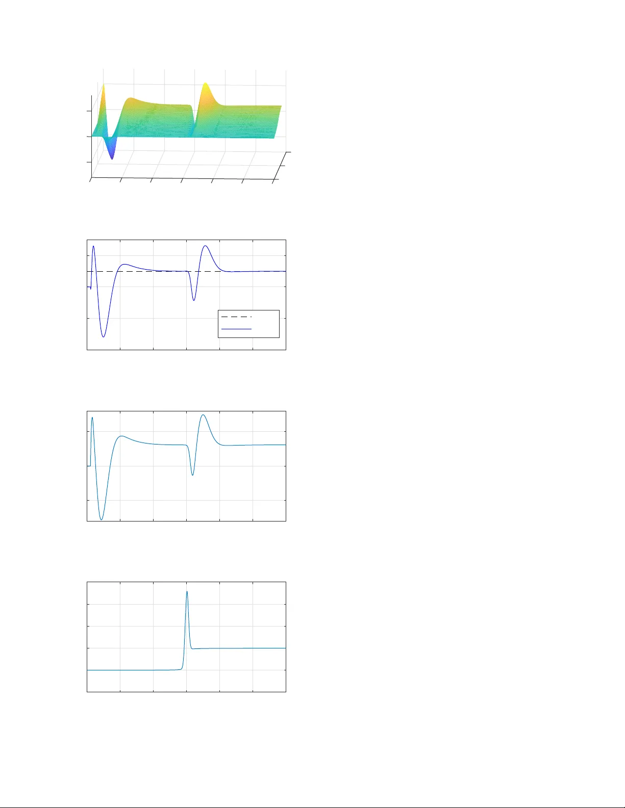 지연 경계 제어를 이용한 반응‑확산 방정식의 PI 규제 설계
