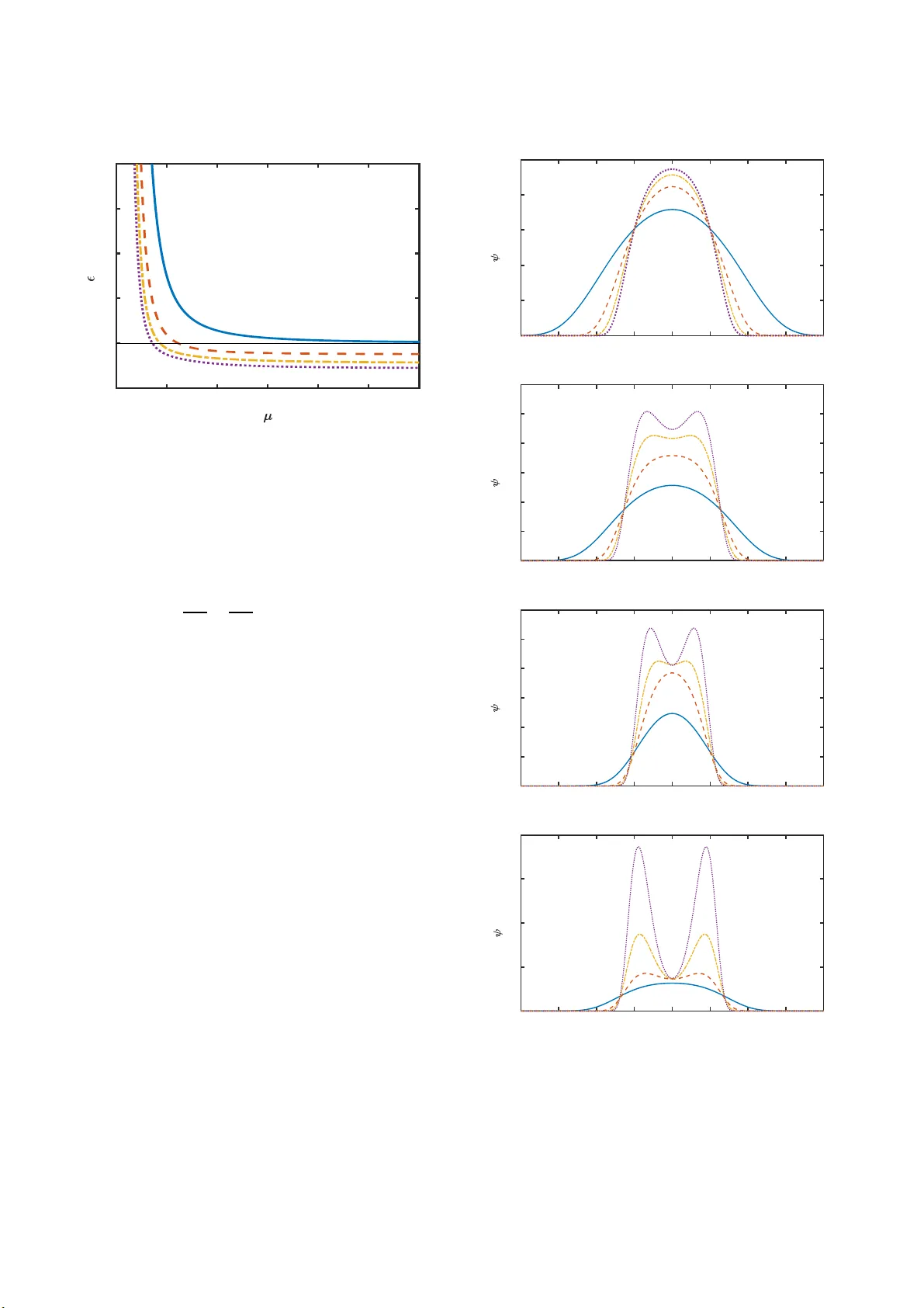 변형 가능한 이중우물에서의 양자 터널링과 준정밀 해석