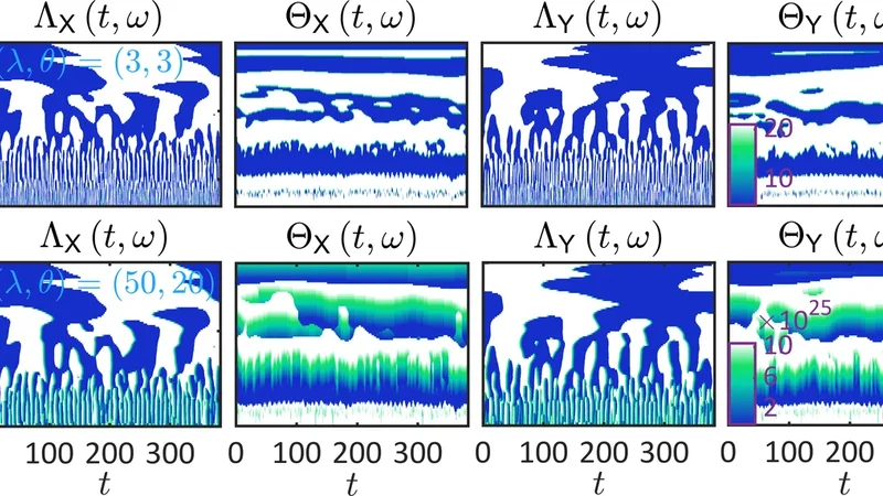 Fourier-domain transfer entropy spectrum