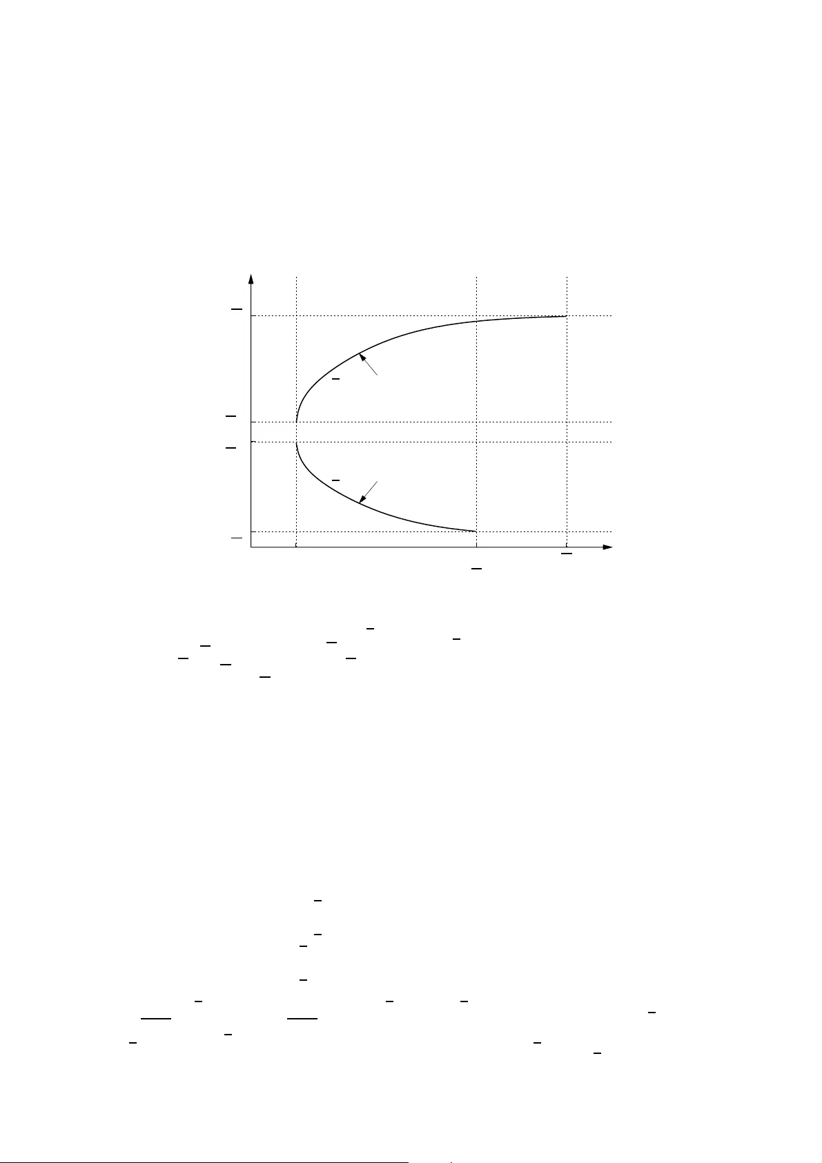 최적 측정과 마르코프 전이 커널