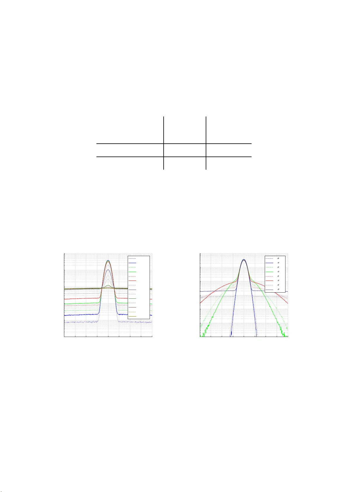 전력선 충격 잡음 모델 통합: 베르누이‑가우시안과 대칭 알파‑안정 모델의 연결 고리