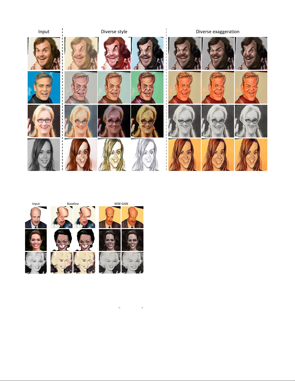 다중 왜곡 GAN을 이용한 다스타일 캐리커처 생성