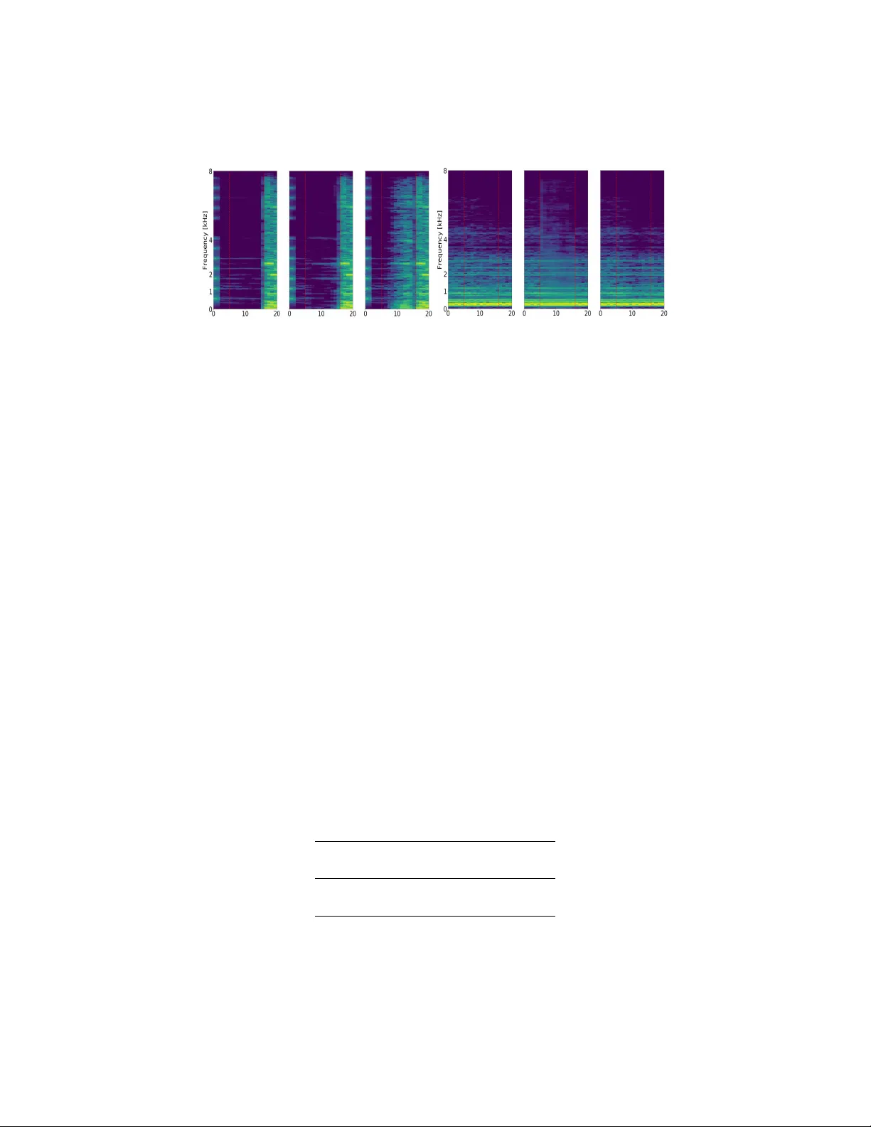 신경망 기반 음악 오디오 인페인팅: 64ms 결손 복원
