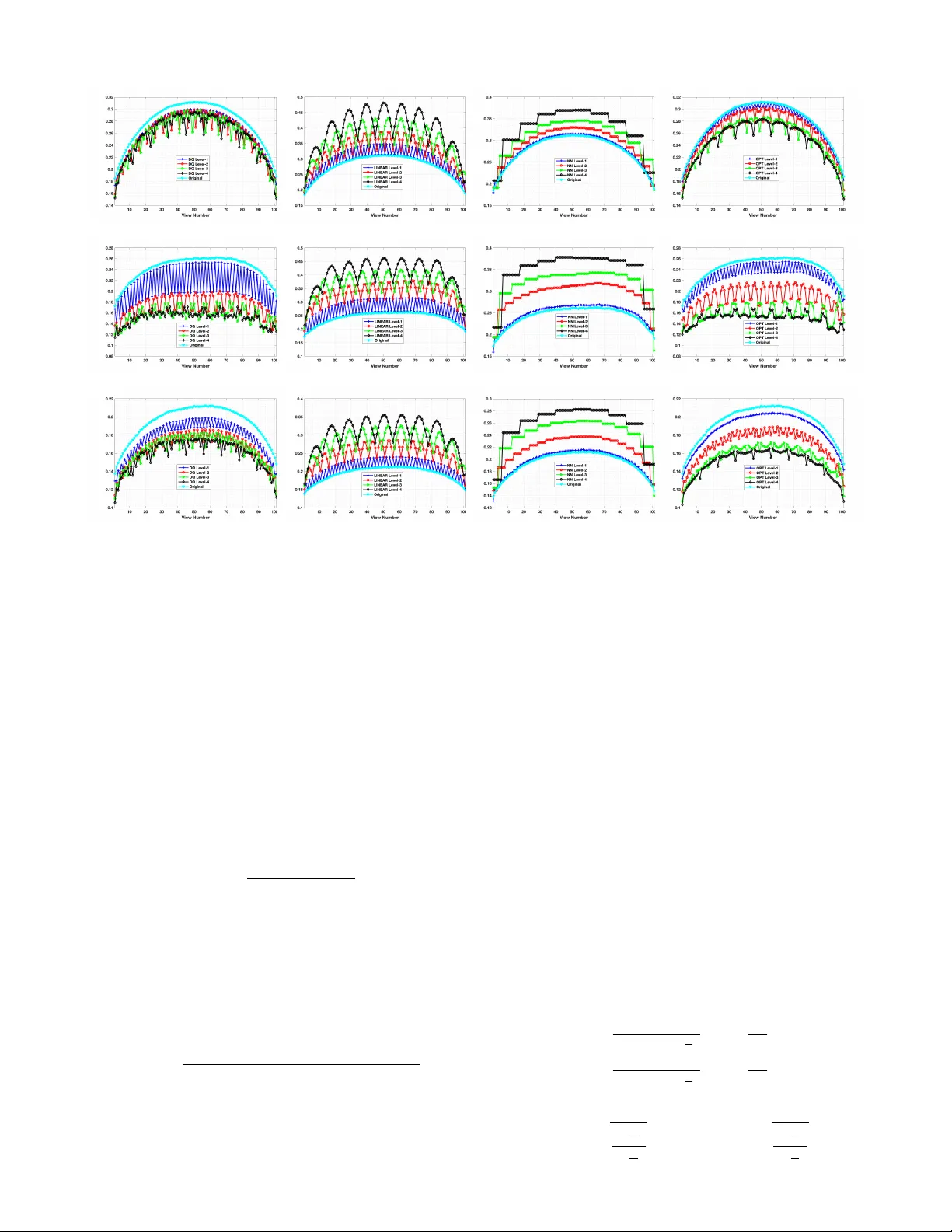 텐서 기반 무참조 라이트필드 이미지 품질 평가