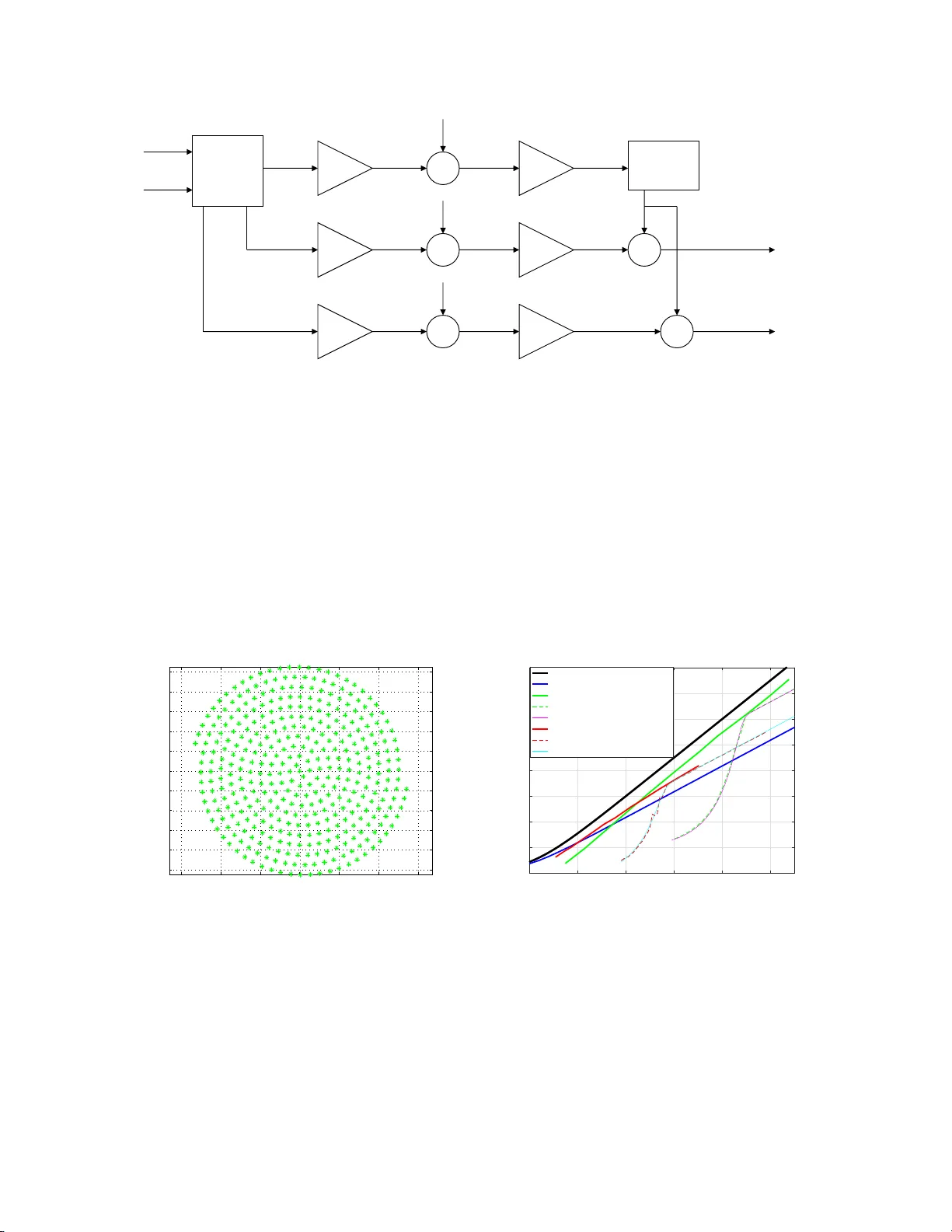 Shannon-Kotelnikov Mappings for Analog Point-to-Point Communications