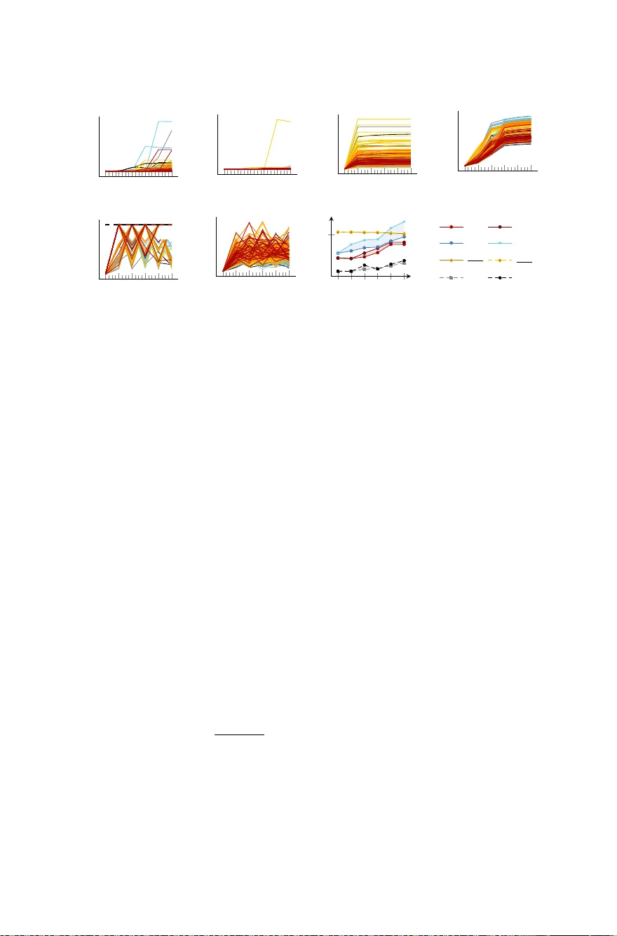 보존 동형성을 이용한 보로노이 보간 중단 기준
