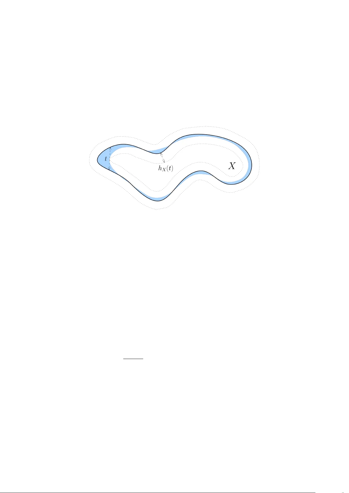 매니폴드 리치 추정: 볼록성 결함 함수와 최소극대율 분석