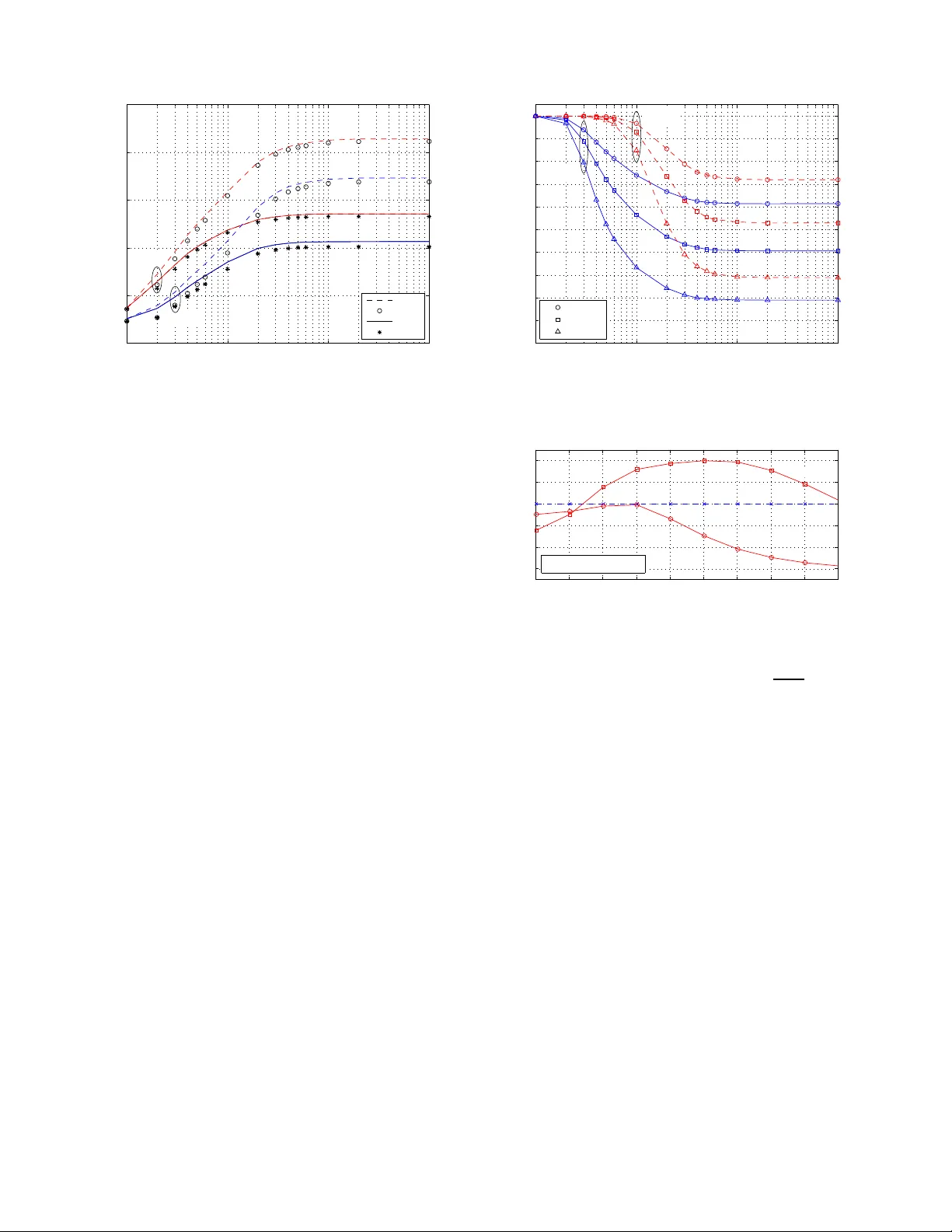 Sequential detection of Markov targets with trajectory estimation