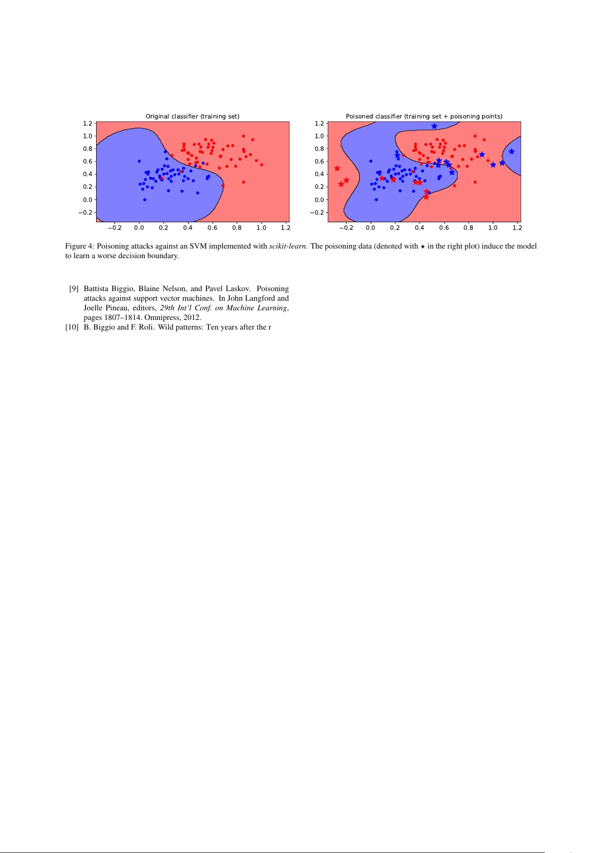 보안과 설명 가능한 머신러닝을 위한 파이썬 라이브러리 secml