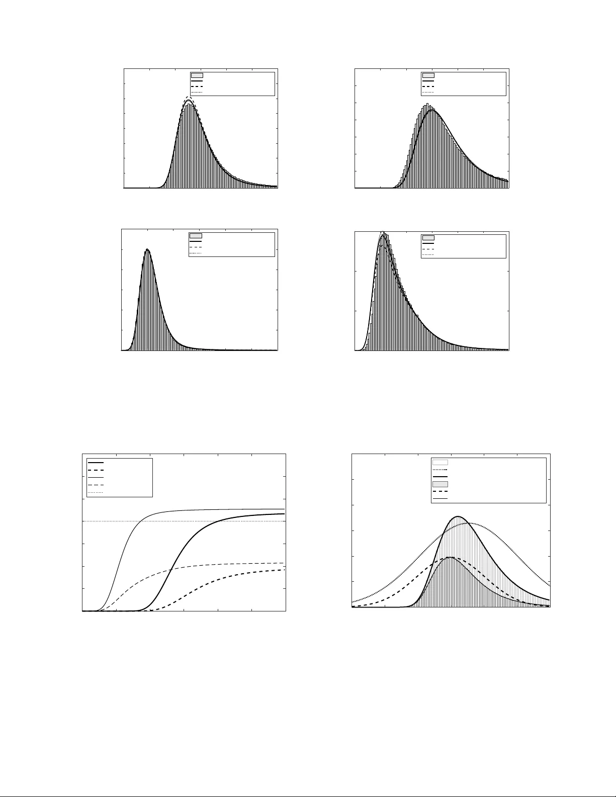 자동차 충돌 확률을 위한 새로운 접근법: 충돌 확률률률 기반 분석