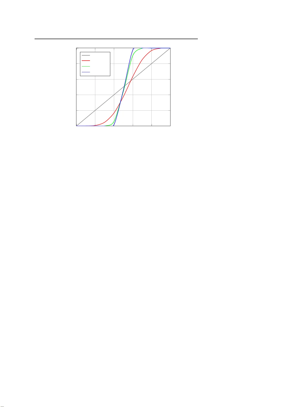 무작위 분류기 투표 기반 앙상블 VORACE