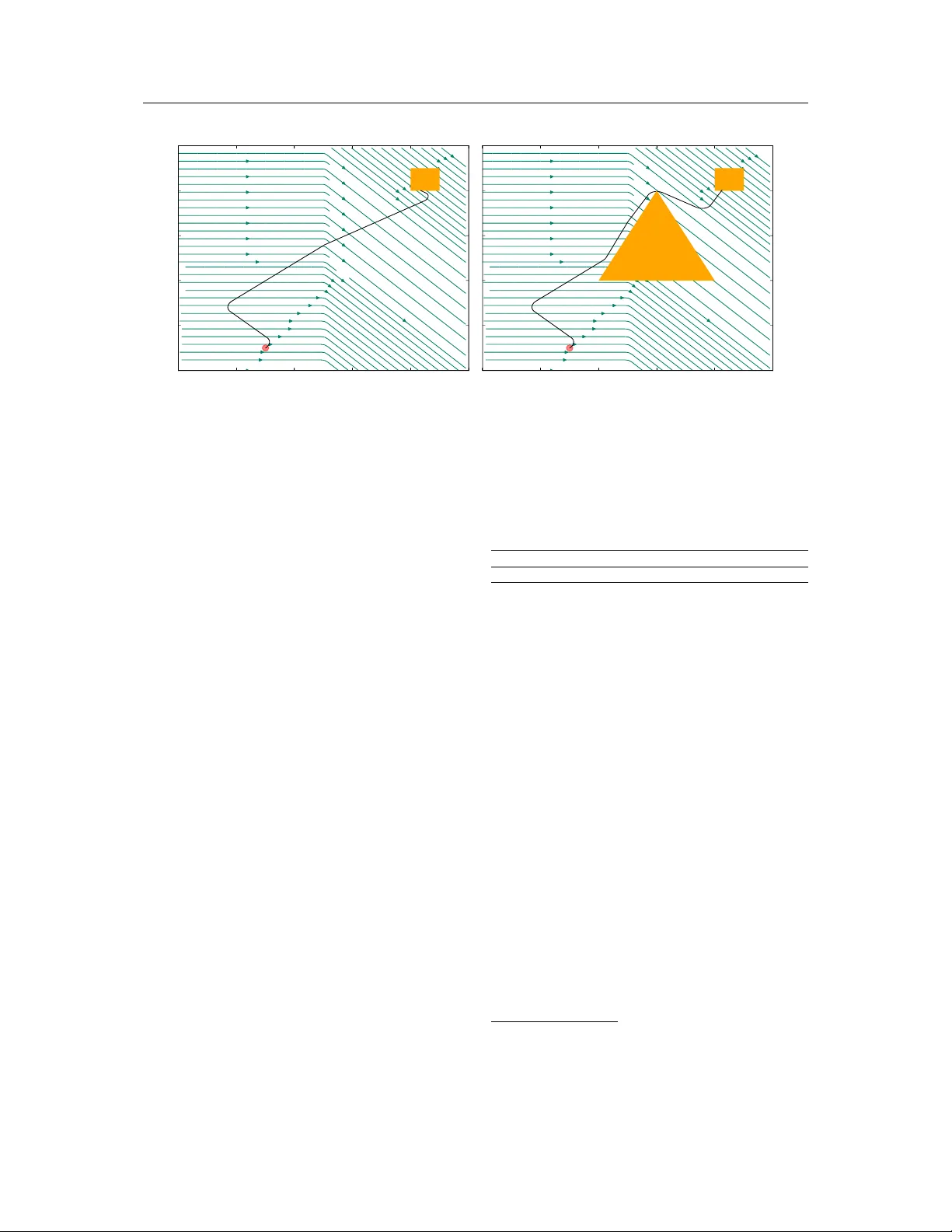 동적 이산화와 수치 적분을 활용한 하이브리드 플래너