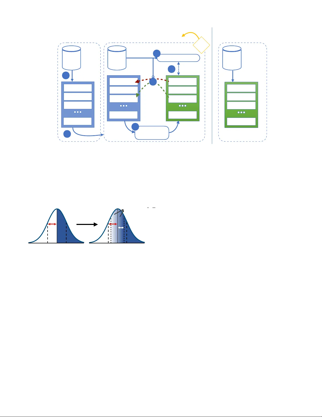 QubitHD: 확률적 이진화로 HD 컴퓨팅 가속